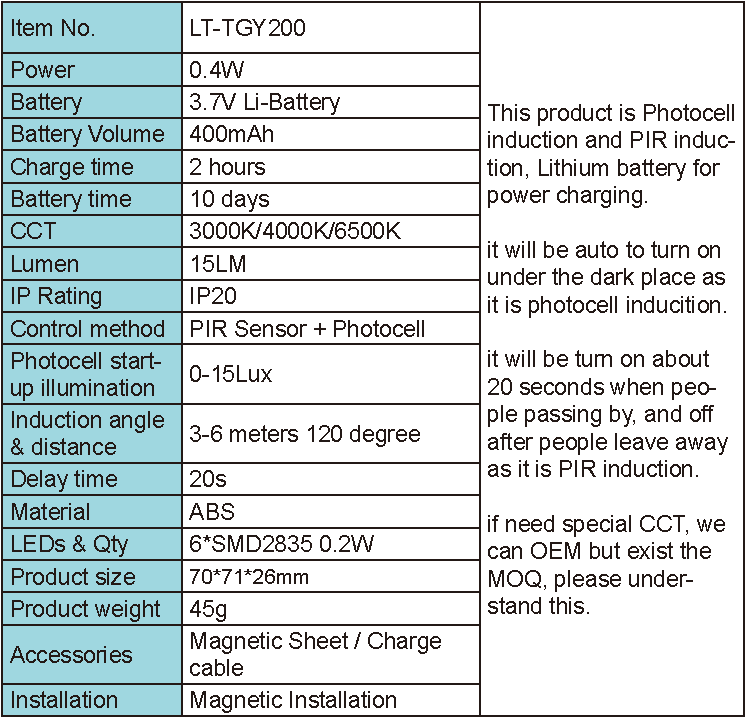 Lighting Supplier|Lightac Lighting